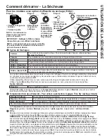 Предварительный просмотр 39 страницы GE GUD37ESMN Owner'S Manual