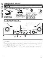 Предварительный просмотр 6 страницы GE GUD57EE Owner'S Manual