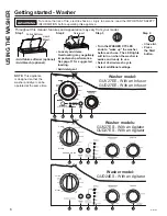 Предварительный просмотр 6 страницы GE GUV27EE Owner'S Manual