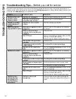 Preview for 12 page of GE GVS04 Owner'S Manual & Installation Instructions