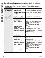 Preview for 28 page of GE GVS04 Owner'S Manual & Installation Instructions