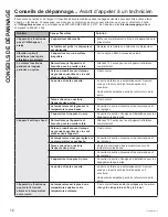 Preview for 28 page of GE GVS04BQNSS Owner'S Manual & Installation Instructions