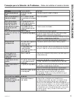 Preview for 45 page of GE GVS04BQNSS Owner'S Manual & Installation Instructions