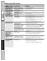 Preview for 10 page of GE GWS04 Owner'S Manual And Installation