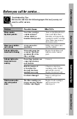 Preview for 11 page of GE GXEM01Z01 Owner'S Manual