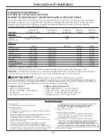 Preview for 12 page of GE GXFM07HBL Installation Instructions Manual