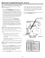 Предварительный просмотр 31 страницы GE GXMH31H Owner'S Manual & Installation Instructions