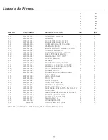 Предварительный просмотр 75 страницы GE GXMH31H Owner'S Manual & Installation Instructions