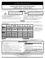 Preview for 1 page of GE GXPL03D Installation Instructions