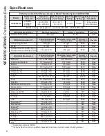 Preview for 6 page of GE GXRV40TBN Owner'S Manual