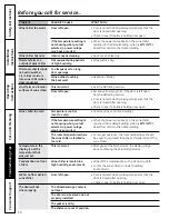 Preview for 10 page of GE GXS05WLS Owner'S Manual And Installation