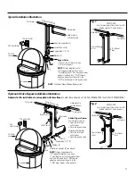 Preview for 5 page of GE GXSF27E Owner'S Manual & Installation Instructions