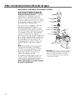 Preview for 42 page of GE GXSF27E Owner'S Manual & Installation Instructions