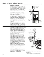 Предварительный просмотр 14 страницы GE GXSF30H Owner'S Manual And Installation Instructions