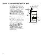 Preview for 42 page of GE GXSF30H Owner'S Manual And Installation Instructions