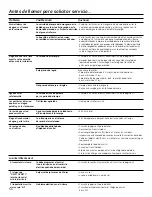 Preview for 56 page of GE GXSF40H Owner'S Manual And Installation Instructions