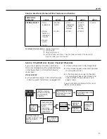 Preview for 17 page of GE GXSF40H Owner'S Manual & Installation Instructions