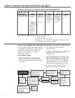 Preview for 50 page of GE GXSF40H Owner'S Manual & Installation Instructions