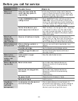 Preview for 29 page of GE GXSHC40N Owner'S Manual And Installation Instructions