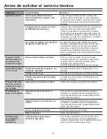 Preview for 71 page of GE GXSHC40N Owner'S Manual And Installation Instructions