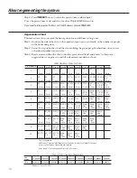 Предварительный просмотр 16 страницы GE GXSS20B Owner'S Manual & Installation Instructions