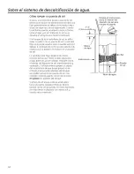 Preview for 42 page of GE GXSS20H Owner'S Manual & Installation Instructions