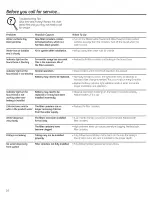 Preview for 16 page of GE GXSV65F Owner'S Manual And Installation Instructions