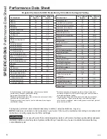 Preview for 6 page of GE GXSV65R Owner'S Manual & Installation Instructions