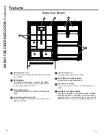 Preview for 6 page of GE GYE18J Owner'S Manual & Installation Instructions