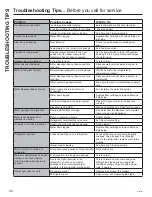 Preview for 40 page of GE GYE18J Owner'S Manual & Installation Instructions