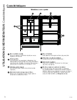 Preview for 54 page of GE GYE18J Owner'S Manual & Installation Instructions