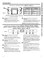 Preview for 55 page of GE GYE18J Owner'S Manual & Installation Instructions