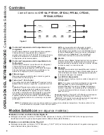 Preview for 102 page of GE GYE18J Owner'S Manual & Installation Instructions