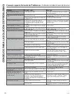 Preview for 134 page of GE GYE18J Owner'S Manual & Installation Instructions