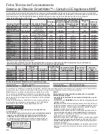 Preview for 138 page of GE GYE18J Owner'S Manual & Installation Instructions