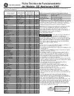 Preview for 139 page of GE GYE18J Owner'S Manual & Installation Instructions