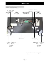 Preview for 17 page of GE GYE18JBL Technical Service Manual