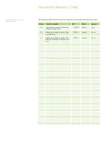 Preview for 2 page of GE H301 Series Operating Manual