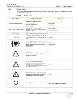 Предварительный просмотр 33 страницы GE H44662LD Service Manual