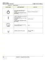 Предварительный просмотр 34 страницы GE H44662LD Service Manual