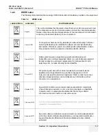 Предварительный просмотр 35 страницы GE H44662LD Service Manual