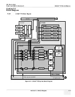 Предварительный просмотр 143 страницы GE H44662LD Service Manual