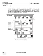 Предварительный просмотр 170 страницы GE H44662LD Service Manual