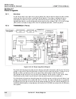 Предварительный просмотр 172 страницы GE H44662LD Service Manual