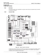 Предварительный просмотр 175 страницы GE H44662LD Service Manual