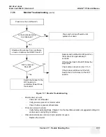 Предварительный просмотр 239 страницы GE H44662LD Service Manual