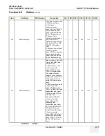 Предварительный просмотр 493 страницы GE H44662LD Service Manual