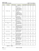 Предварительный просмотр 494 страницы GE H44662LD Service Manual