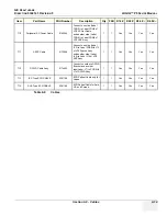 Предварительный просмотр 495 страницы GE H44662LD Service Manual