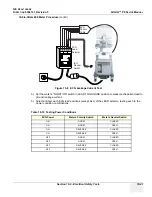 Предварительный просмотр 521 страницы GE H44662LD Service Manual